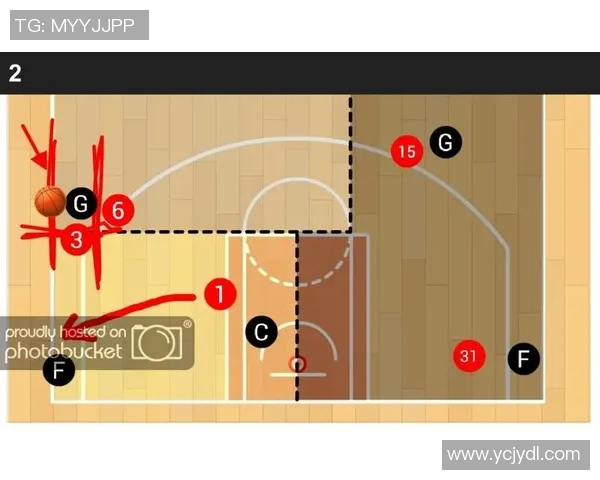 杭州篮球队包夹策略分析与得失评估探讨